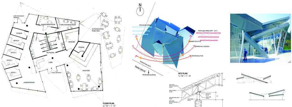 Delineación de planos