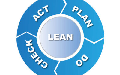 Lean Construction