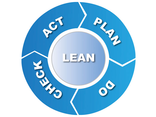 Lean Construction